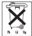 SANITAS SBM 37 - Batterie Entsorgung - 1