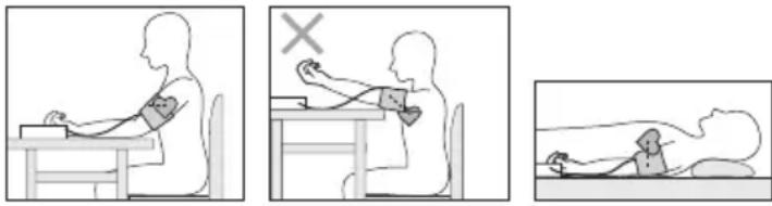 SANITAS SBM 37 - Adopter une position adequate - 1