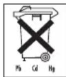 SANITAS SBM 37 - Smaltimento delle batterie - 1