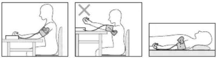SANITAS SBM 37 - Adopting the correct posture - 1