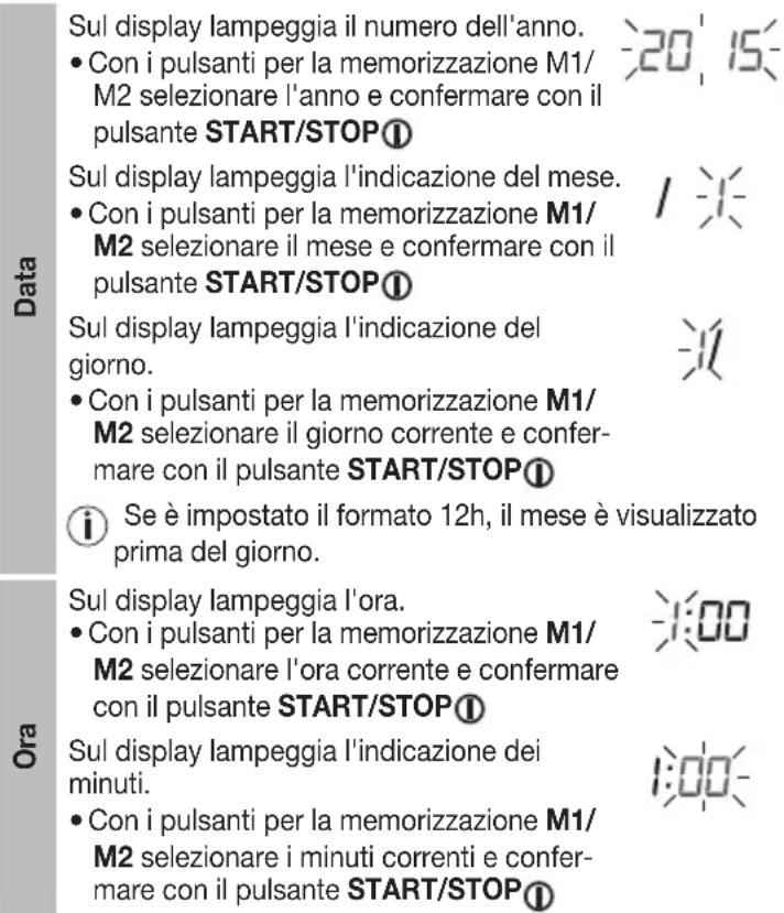 SANITAS SBM 37 - Tenere premuto il pulsante START/STOPper 5 secondi. - 2