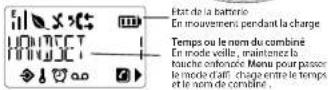 DAEWOO DTD1350 - 2.1.EcranLCD du combiné - 1