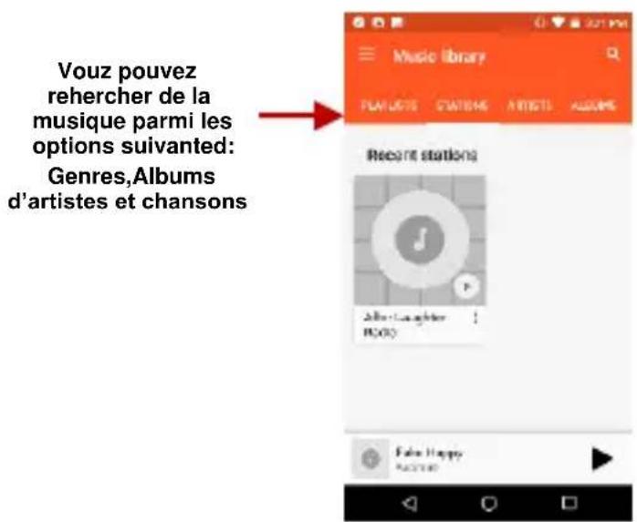 BLU R2 LTE - Rechner de la musique - 1