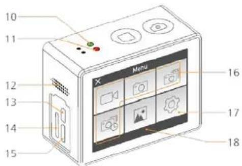 NILOX EVO 4K30 - ESTRUCTURA - 2