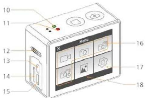 NILOX EVO 4K30 - STRUCTURE - 2