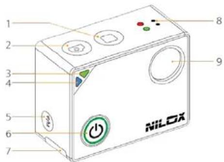 NILOX EVO 4K30 - AUFBAU - 1