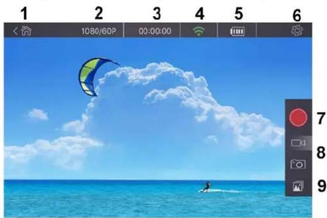 NILOX EVO 4K30 - STRUCTURE DE L'APP - 1