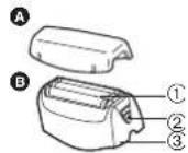 PANASONIC ESRL21 - Identificacion de las partes - 1