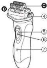 PANASONIC ESRL21 - Bezeichnung der Bauteile - 5