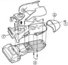 PANASONIC ESRL21 - A ta ut de innebygde, opplabbare batteriene - 1