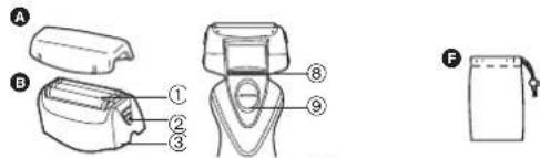 PANASONIC ESRL21 - Az alkatreszek azonositasa - 1