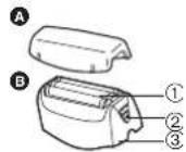 PANASONIC ESRL21 - Identifikasjon av deler - 1