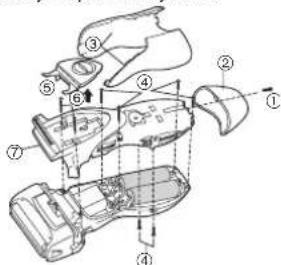 PANASONIC ESRL21 - De ingebouwde oplaadbare batterijen verwijderen - 1