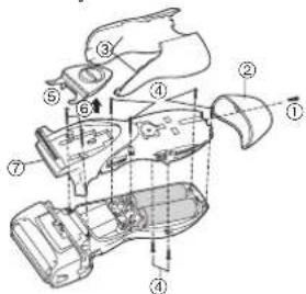 PANASONIC ESRL21 - Cistenie kefkou - 1