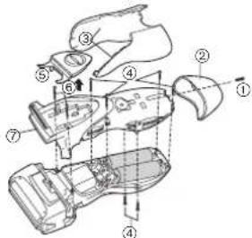 PANASONIC ESRL21 - Retrait des batteries rechargeables intégrées - 1
