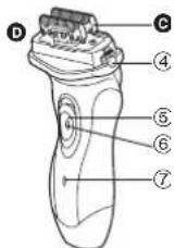 PANASONIC ESRL21 - Beskrivning av delarna - 4