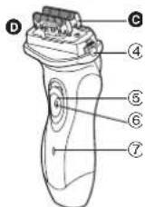 PANASONIC ESRL21 - Identificacion de las partes - 4