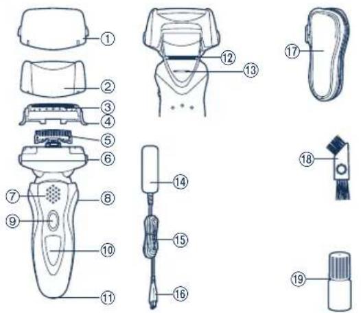 PANASONIC ES8101 - TECHNISCHE DATEN - 1
