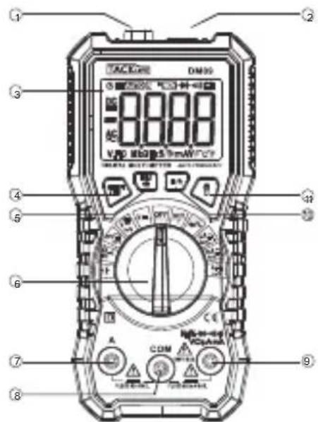 Tacklife DM09 - 2.1Component Name - 1