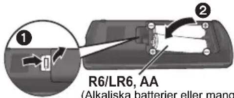 PANASONIC DPUB420 - Innehållsförteckning - 1