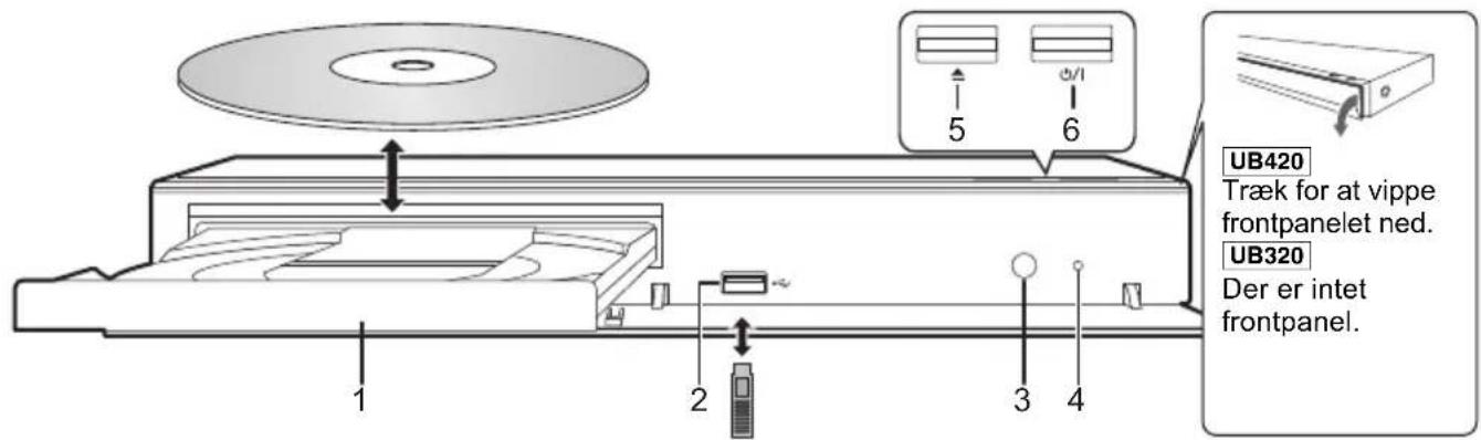 PANASONIC DPUB420 - Front - 1