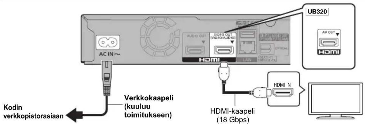 PANASONIC DPUB420 - Taustapuoli - 3
