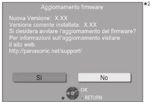 PANASONIC DPUB420 - Aggiornamento del firmware - 1
