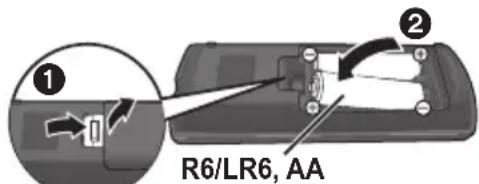 PANASONIC DPUB420 - 图 - 1