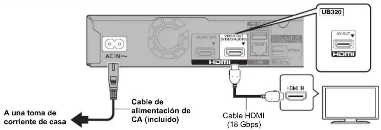 PANASONIC DPUB420 - Guía de inicio=rápido - 1