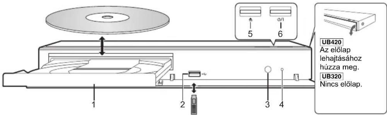 PANASONIC DPUB420 - Elulso - 1