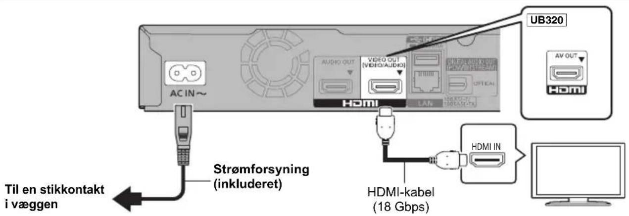 PANASONIC DPUB420 - Guiden Hurtig start - 1