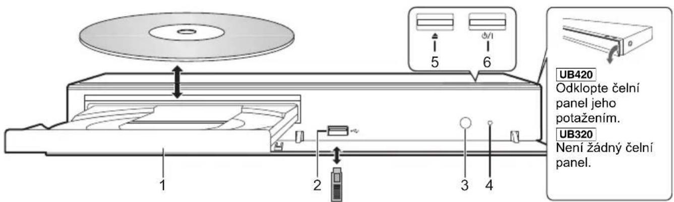 PANASONIC DPUB420 - Předné strana - 1