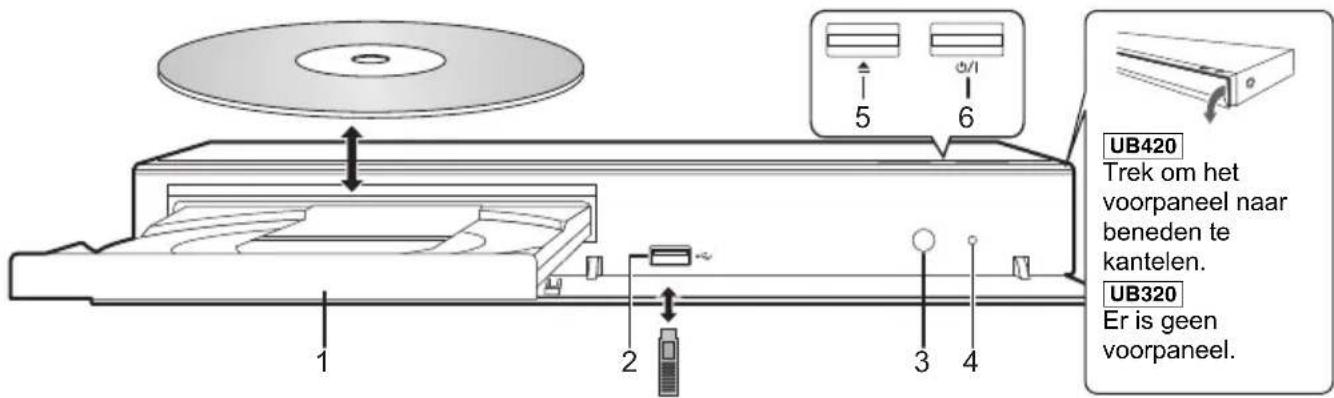 PANASONIC DPUB420 - Voorkant - 1