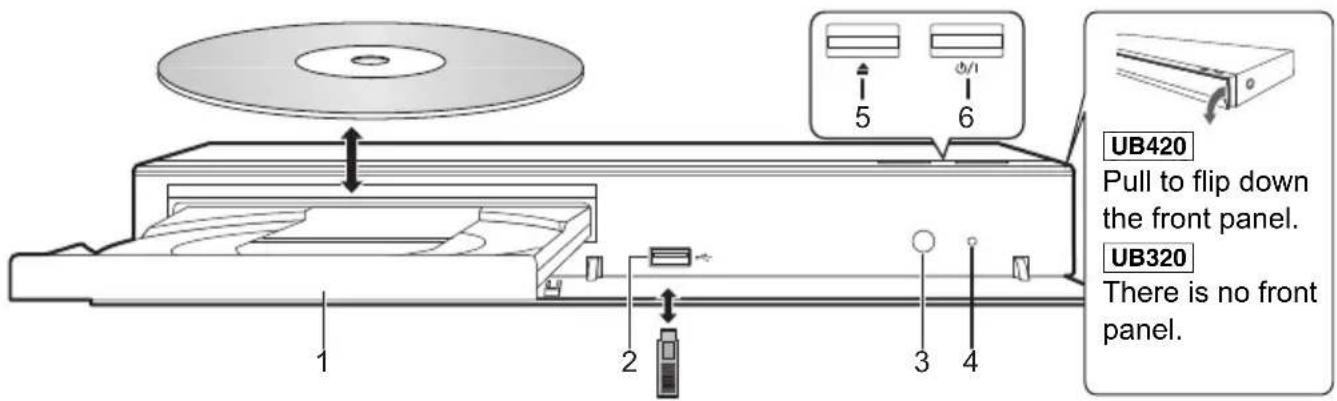 PANASONIC DPUB420 - Front - 1
