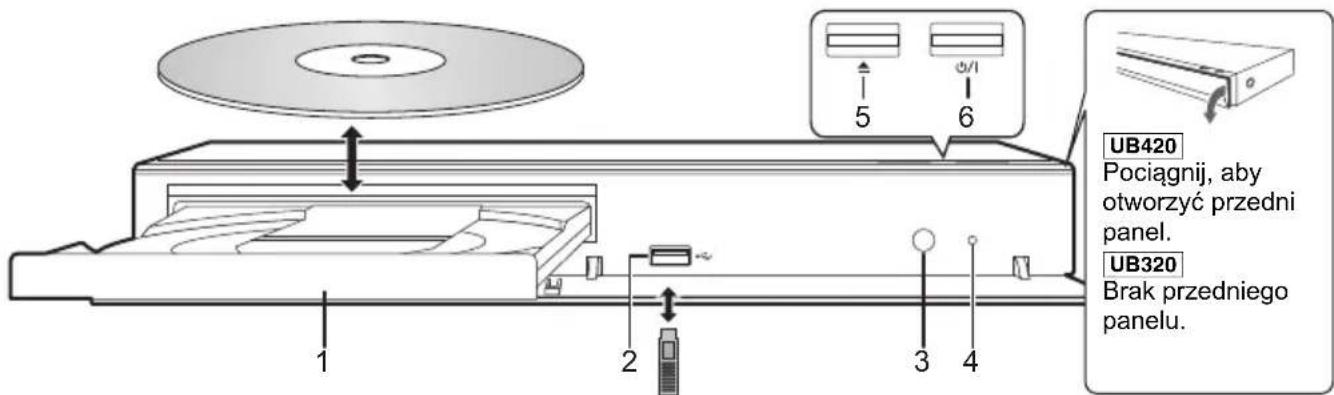 PANASONIC DPUB420 - ■ Przednie - 1