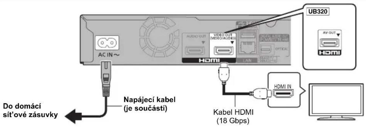 PANASONIC DPUB420 - KROK: Pripojení k TV - 1