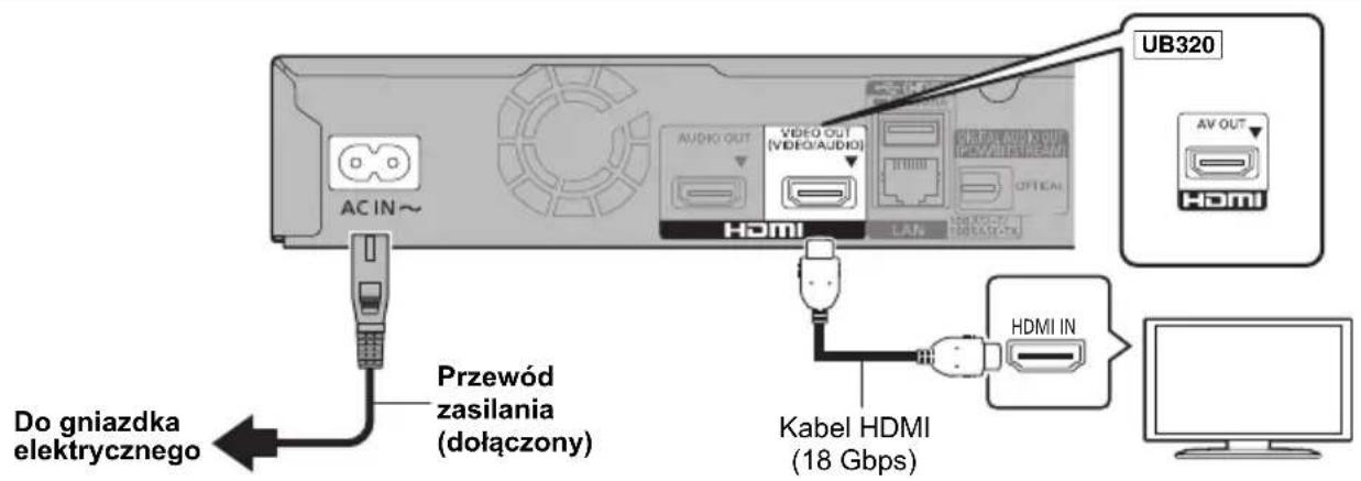 PANASONIC DPUB420 - KROK 1: Podłaczenia do telewizora - 1