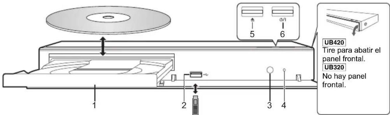 PANASONIC DPUB420 - ■Frontal - 1