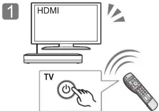 PANASONIC DPUB420 - VAIHE 3 : Asetus - 1