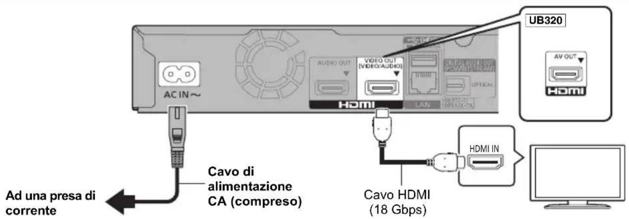 PANASONIC DPUB420 - Retro - 3