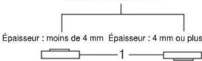 Maktec MT963 - Utilisation avec une meule de tronconnage abrasive / diamantée (accessoire en option) (Fig. 8) - 3