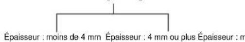 Maktec MT963 - Utilisation avec une meule de tronconnage abrasive / diamantée (accessoire en option) (Fig. 8) - 5
