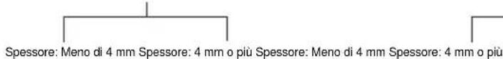 Maktec MT963 - Funzionamento con il disco abrasivo scanalato/diamantato (accessorio opzionale) (Fig. 8) - 2