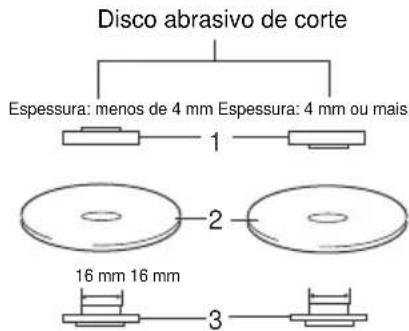Maktec MT963 - Operação com o disco abrasivo de corte/disco diamantado (accessório optional) (Fig. 8) - 1