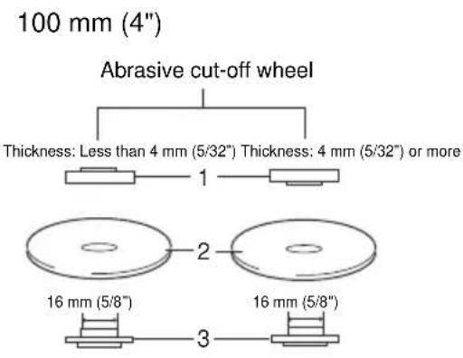 Maktec MT963 - Grinding and sanding operation (Fig. 7) - 1