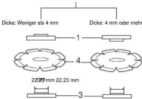 Maktec MT963 - Betrieb mit Trennschleifscheibe / Diamantscheibe (Sonderzubehr) (Abb. 8) - 4