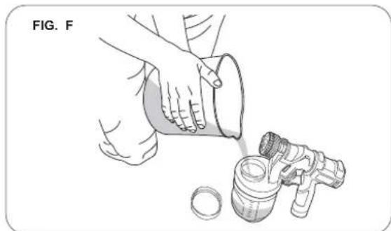 Tacklife SGP16AC - FILLING THE CANISTER (FIG. F) - 1