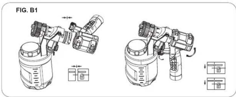 Tacklife SGP16AC - Anbringen der Spritzeinheit zum Spritzpistolengriff (Abb. B1) - 1