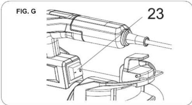 Tacklife SGP16AC - Interrupteur on / OFF (fig. g) - 1