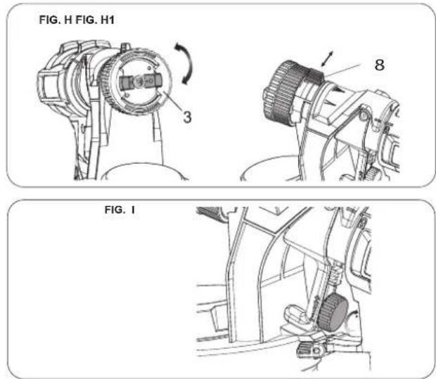 Tacklife SGP16AC - Bouton de commande de FLUX (fig. i) - 1